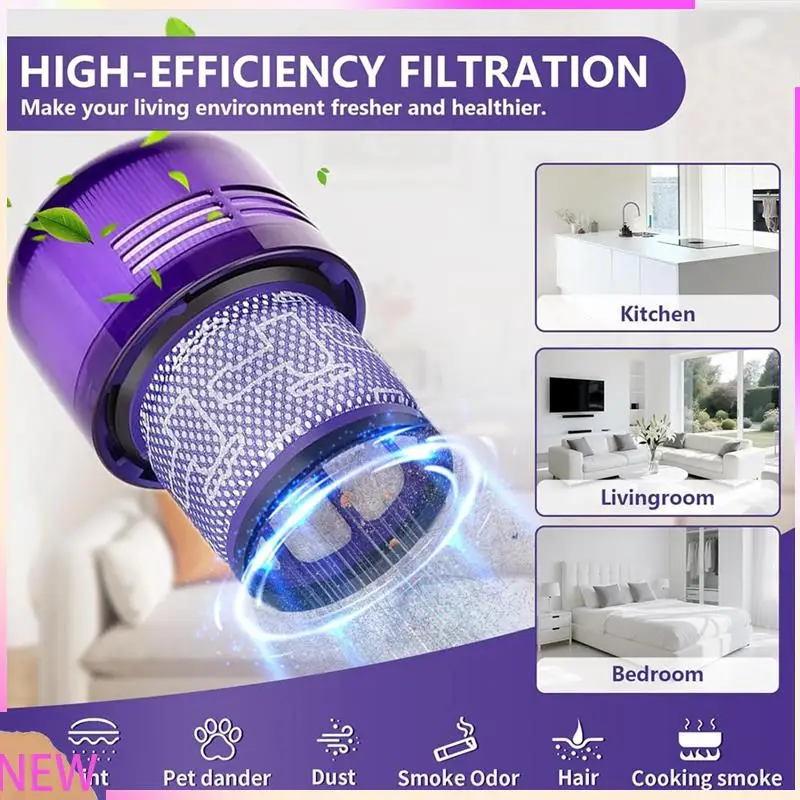 B15C Vacuum Filters…