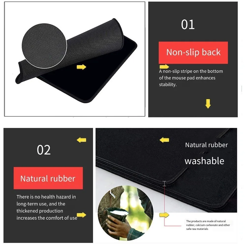 Stock Market Chart Pattern Mouse Pad Locking Edge Table Keyboard Laptop Pads Mausepad Computer Non-Slip Desk Mat Investor Gift