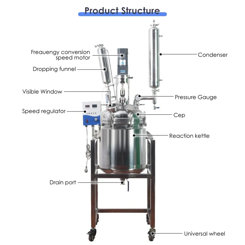 Réacteur chimique industriel d'acier inoxydable de double couche de Laboao 200L
