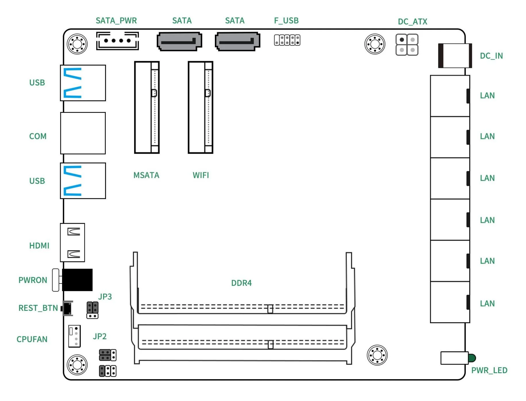 كمبيوتر صغير 3855U مع 6LAN 4USB3.0 1mSATA SSD كمبيوتر صناعي بدون مروحة مدمج #6