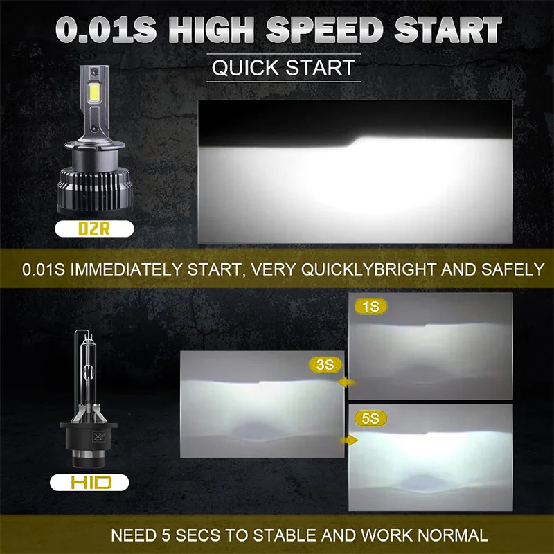 Picture 6: 2PCS Car Headlamp Light D1S D2S D3S D4S D5S D8S LED Canbus Headlight Bulb D2R D4R 70W 12000LM Kit to Replace HID Conversion Lamp
