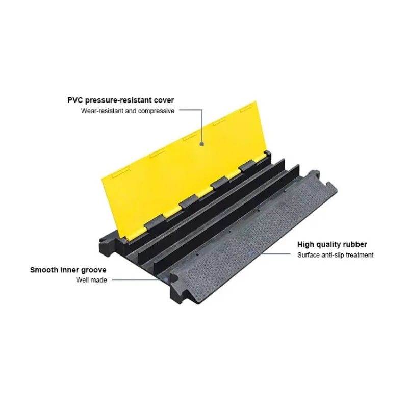 Professional Supplier 3-Channel Rubber Speed Reduction Belt Reduce Vehicle Speed Durable Speed Bump for Roadway Safety