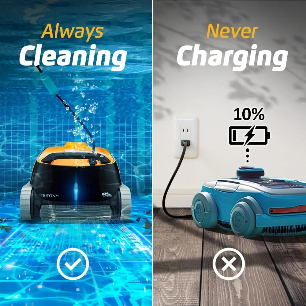 Triton PS Automatic Robotic Pool Vacuum Cleaner Always Cleaning Never Charging, with Scrubber Brush Ideal for In-Ground Pools