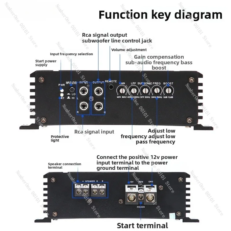 Class d car amplifier 1200w high-power single-channel subwoofer amplifier with wired remote and high-frequency input