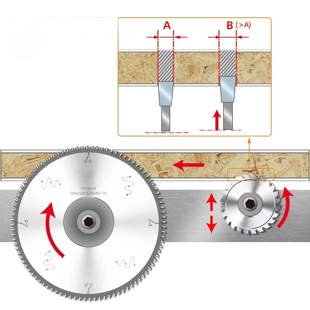 600mm TCG ソーブレード、クロムメッキ、耐久性があり長持ちします