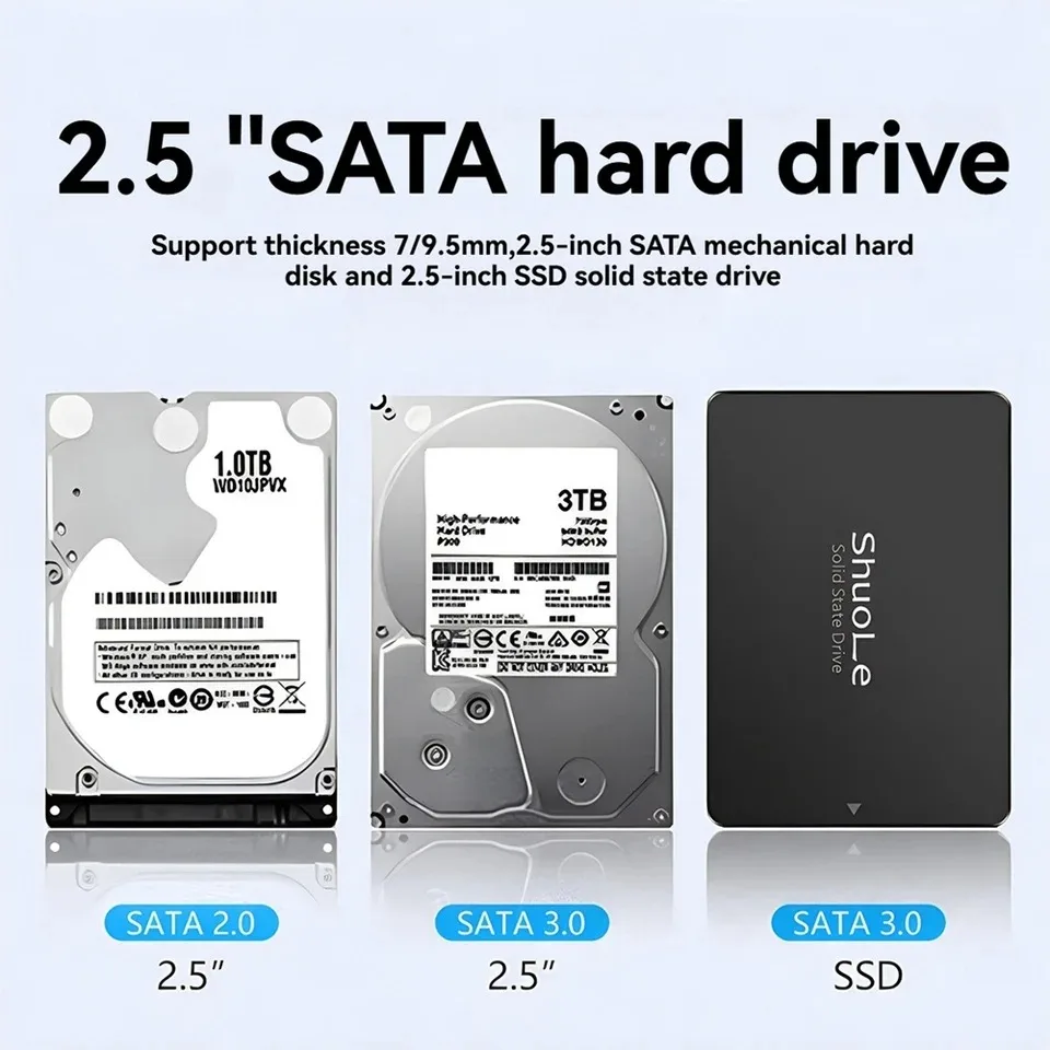 Custodia per HDD SSD da 2,5 '' Display intelligente trasparente Custodia per disco rigido USB3.2 Gen2 Custodia per disco rigido portatile Custodia per HDD esterna da 2,5