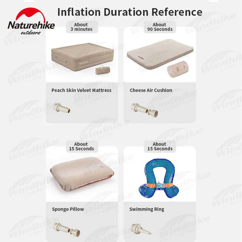 Naturehike Outdoor High Power Electric Charging Pump Rapid Inflation Multiple Air Nozzle 660g Ultralight Pillow Inflation Tool