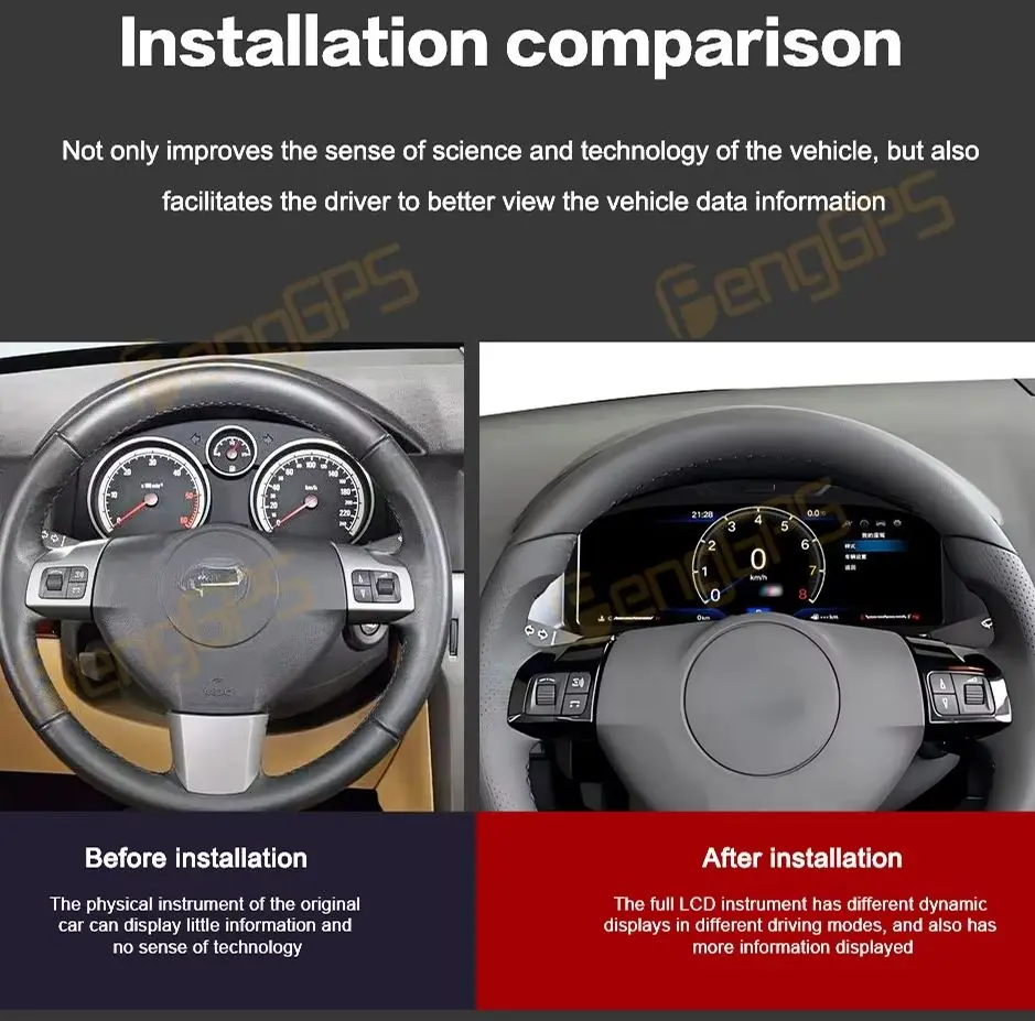 LCD Instrument Panel 12.3