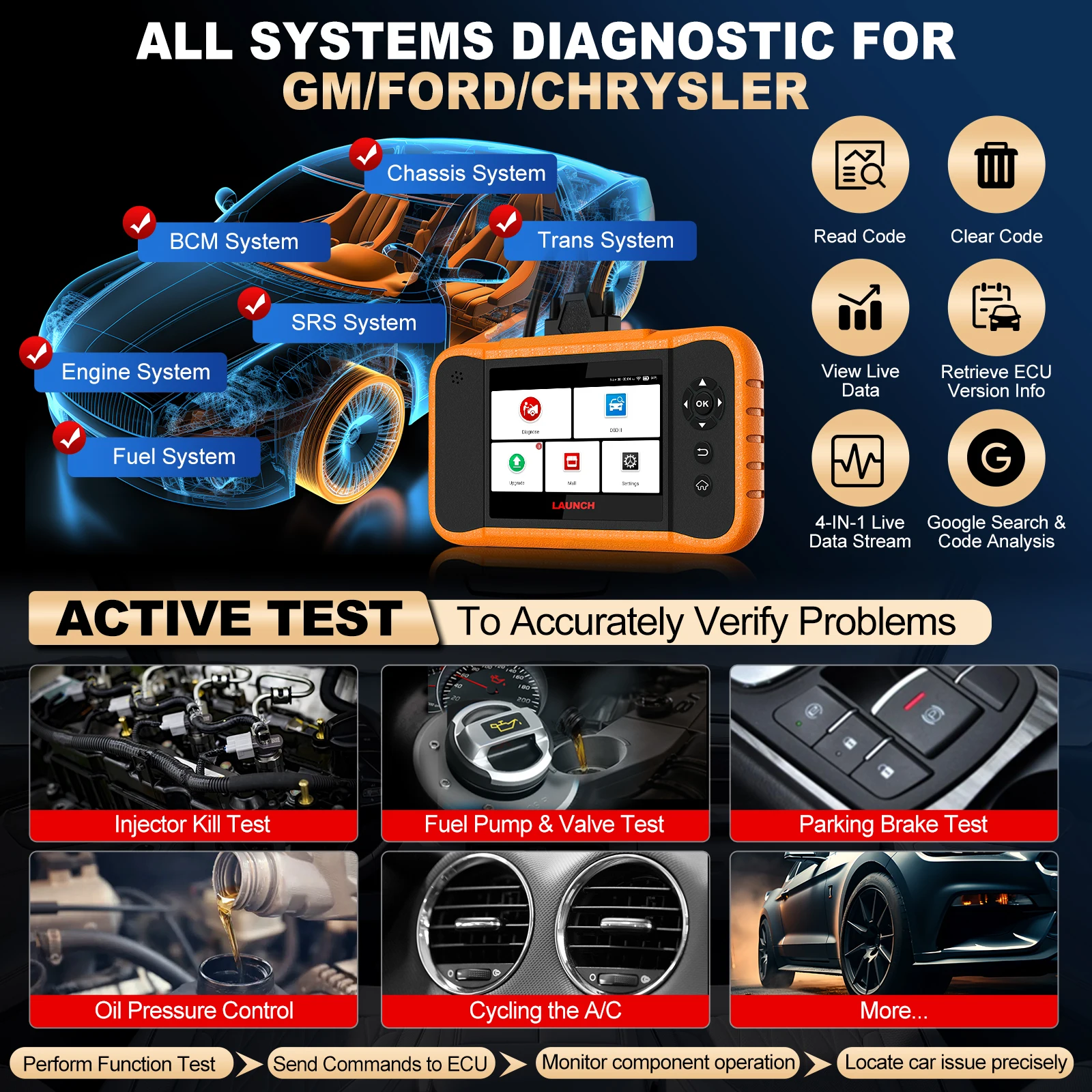 LAUNCH X431 Creader Elite 2.0 FGC Car Diagnostic Tools Full Systems ECU Coding Bi-directional Control 31+ Service OBD2 Scanner