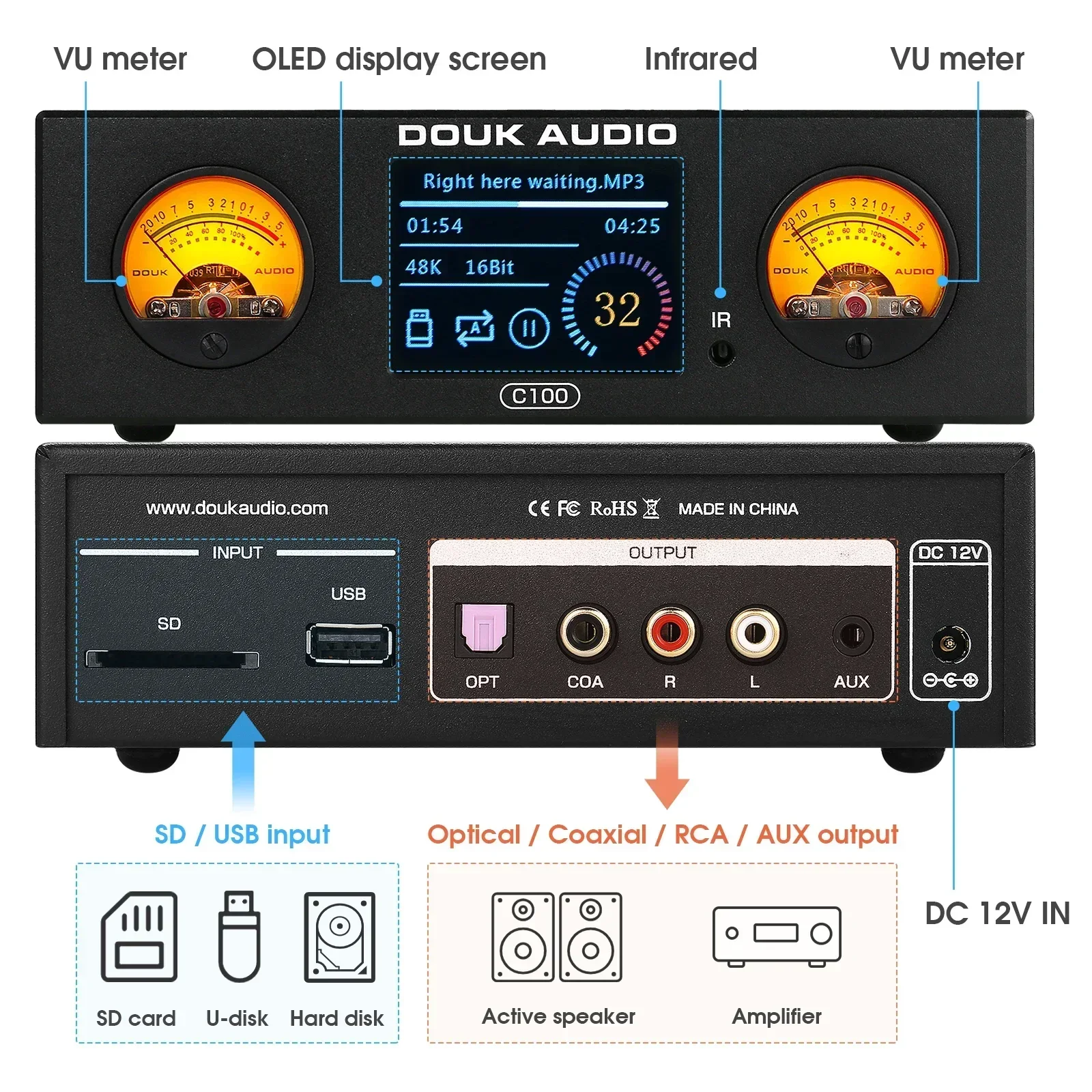 Nobsound C100 Mini Digital Preamp USB Player Hi-Res Music Streamer S/PDIF D/A Desktop Converter DSD256 32Bit 384KHz