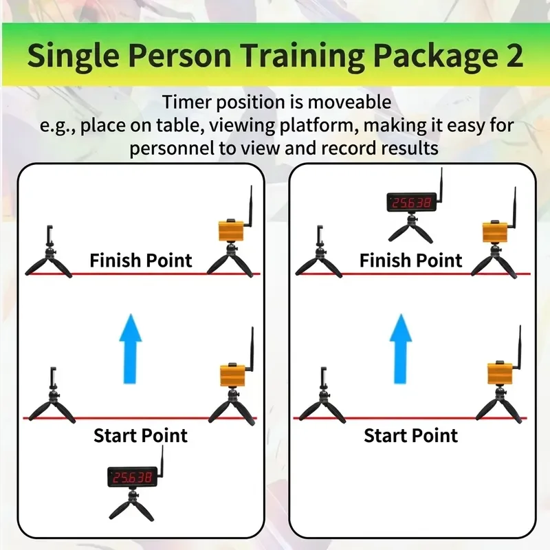 GANXIN Single Training Version Wireless Timer Skating Track and Field Running Stopwatch Sprints Timing System Gates