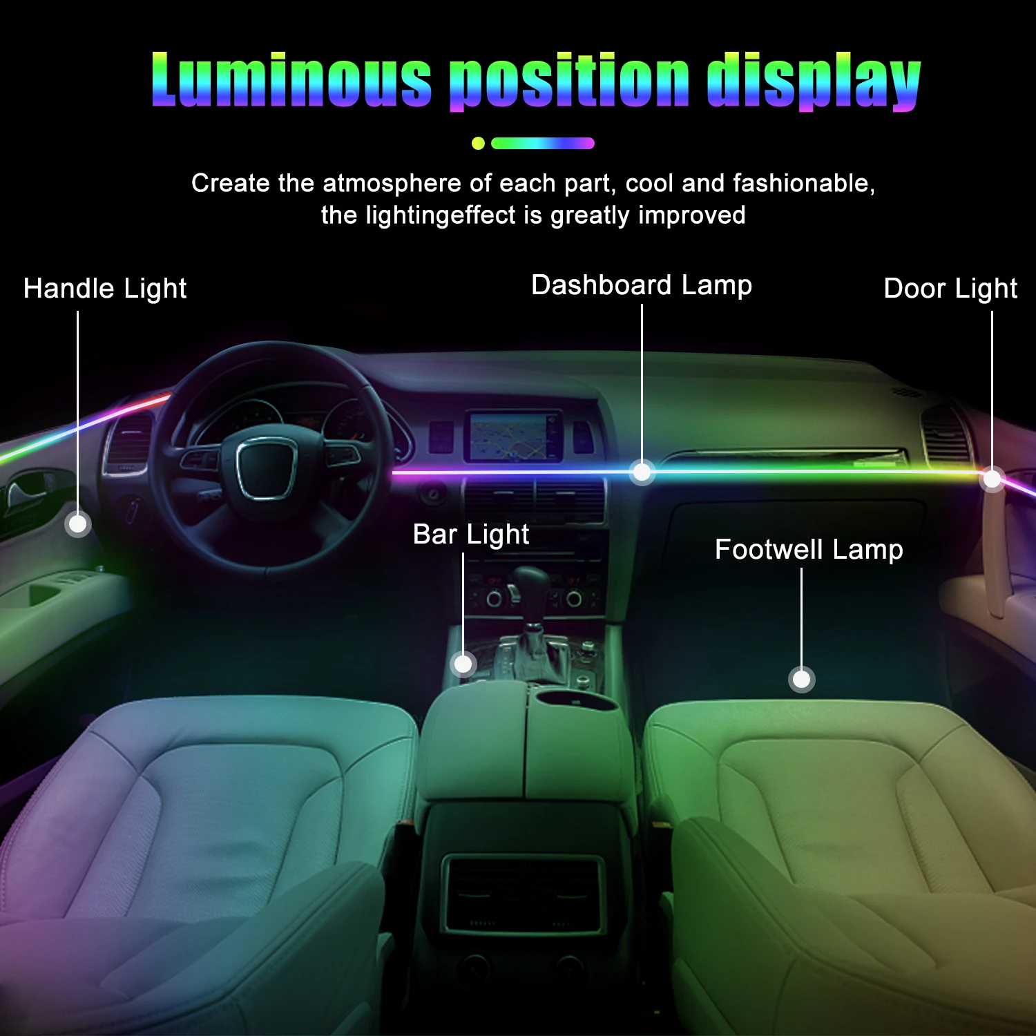 128 Colorful Universal Decoration Car LED Strip Light RGB Fiber Optic Rainbow Ambient Lighting bar（2 Piece 43.3inch/110cm） view 5