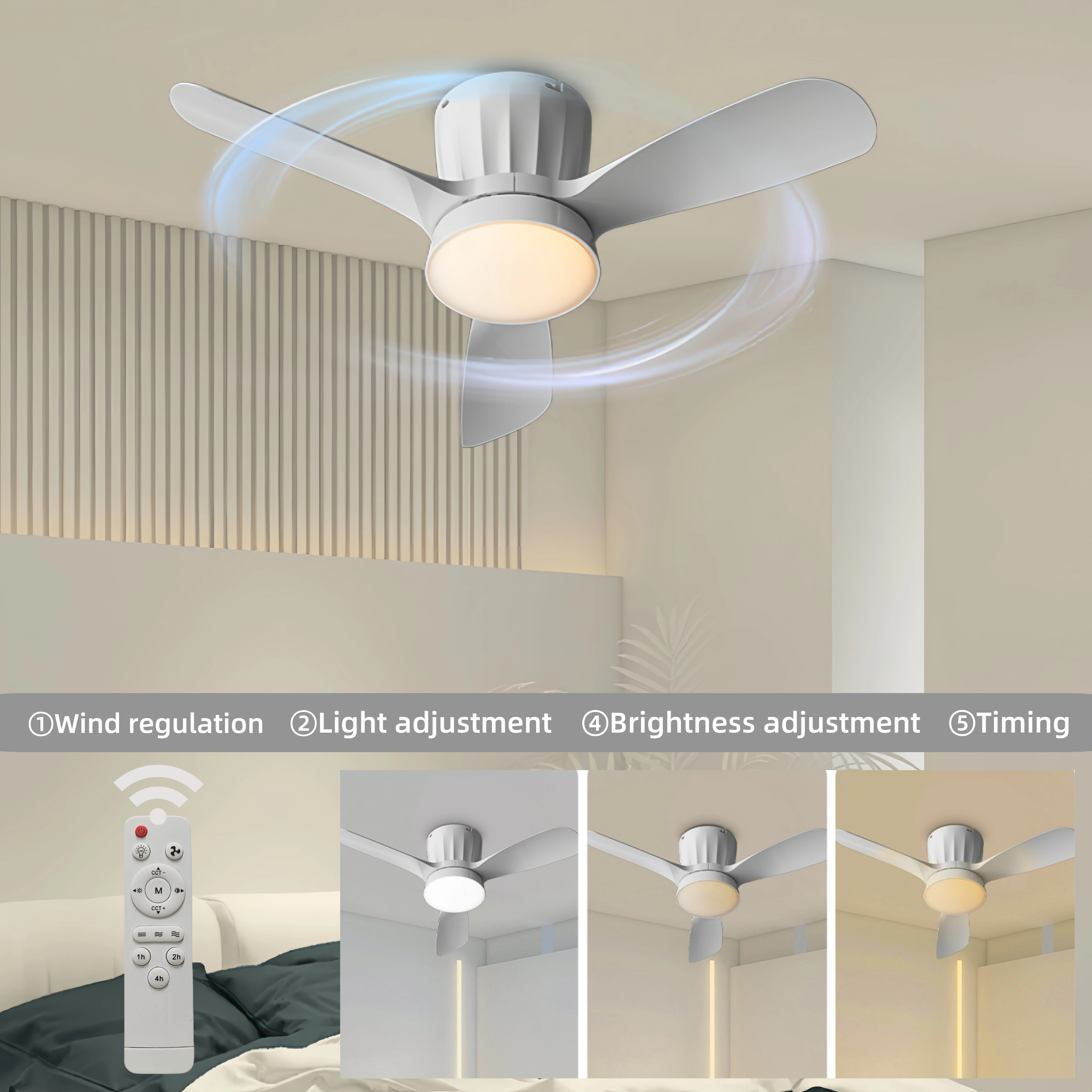 

23.6 inch fan light with remote control, 42W power, adjustable brightness, three levels of wind speed, timing function.