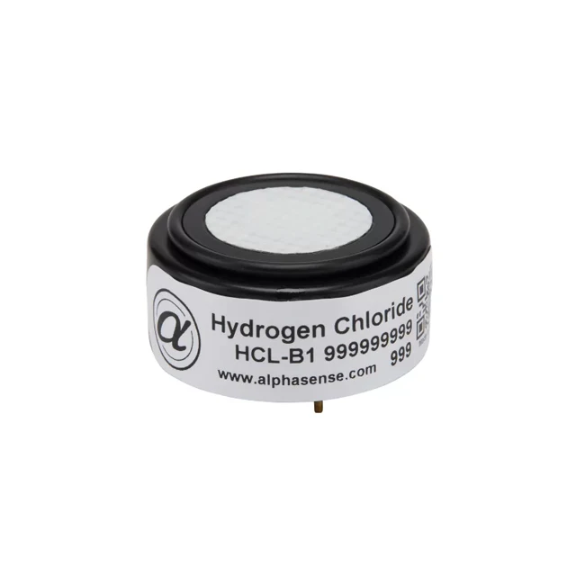 Hydrogen Chloride S…
