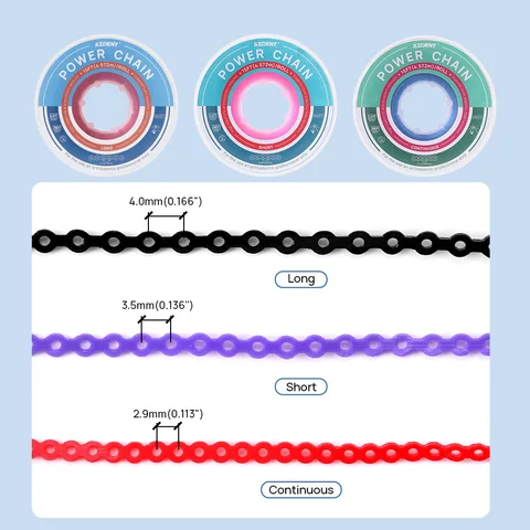 ортодонтические резинки отзывы - №4