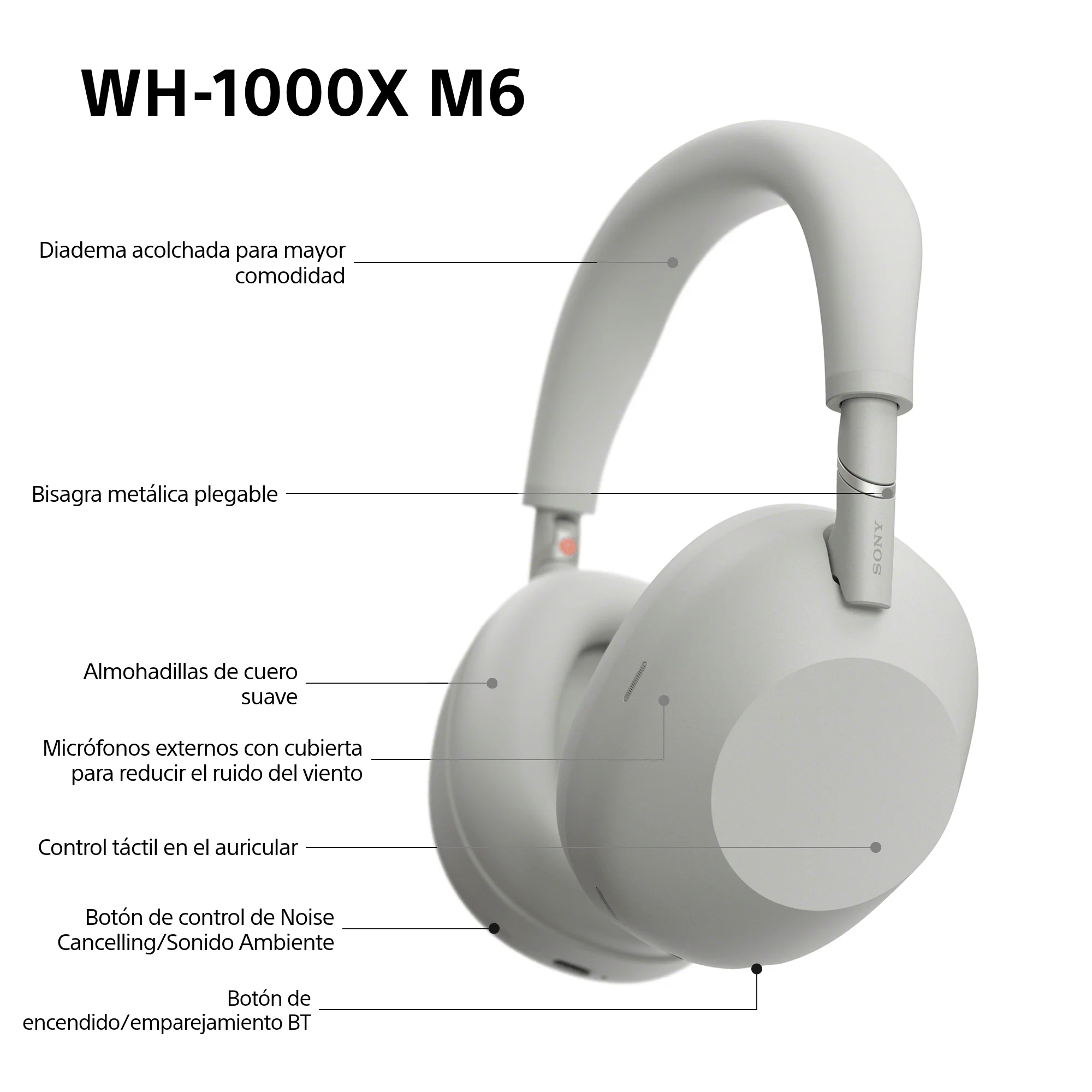 Sony WH-1000XM6 Auriculares Bluetooth inalámbricos con Noise Cancelling, Sonido de Alta resolución, diseño Plegable, Estuche Resistente, 30 Horas de batería 7