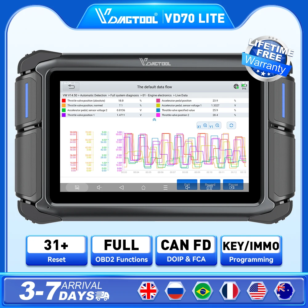 

VDIAGTOOL VD70 Lite OBD2 сканер автомобильный диагностический инструмент программирование ключей двунаправленное управление OBD автомобильный сканер CAN FD &DOIP
