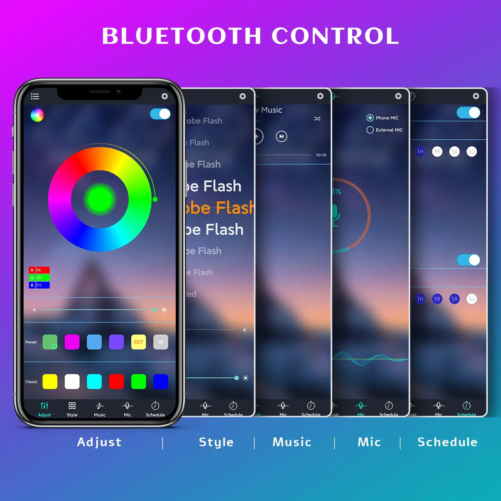 Newest 15W LED Pool Light with APP Control RGB Dimmable IP68 Waterproof Music Synchronized Color Changing UnderWater Spotlight