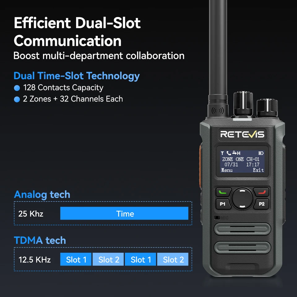 Retevis P3 DMR Zwei-Wege-Radio, schnelles Aufladen, lange Akkulaufzeit, kompaktes, stilvolles, sicheres Walkie-Talkie für Hotels, Schulen, Einzelhandel – Detail 8