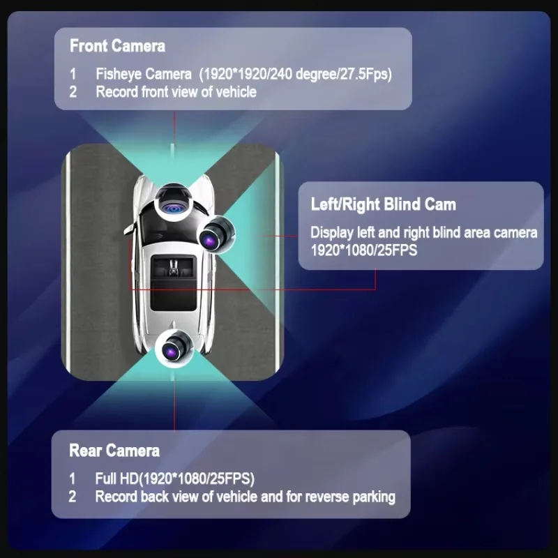 3 Cameras 360 Degree 3 Lens Car Dvr Dashcam 2k Dash  Rearview Mirror Video Loop Recording 360 Dashcam Panoramic