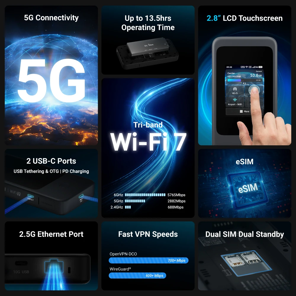 Thumbnail 2 - #13 Best Wi-Fi Routers to Buy In 2026