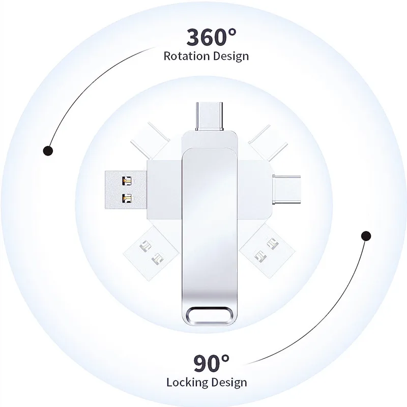 Chiavetta USB 3.0 per Pendrive di tipo C da 256GB per chiavetta USB OTG Pen Drive Android/PC 64GB 32GB 16GB 128GB 512GB