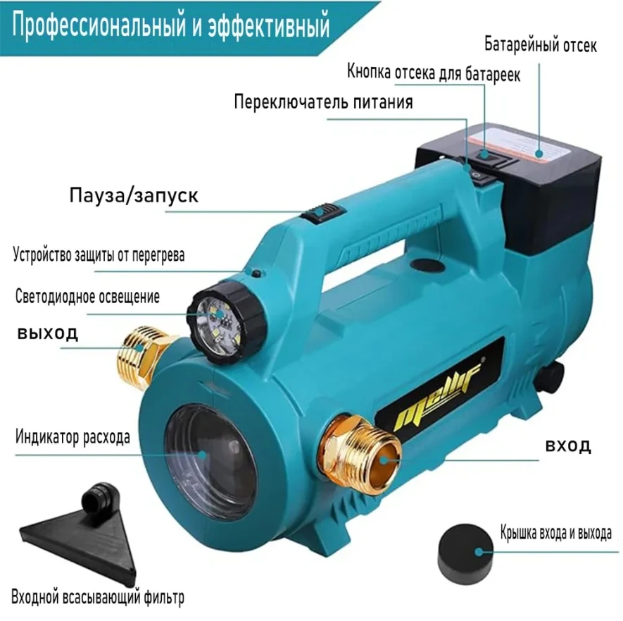 Cordless Transfer Pump for Makita 18V Battery(No Battery)Portable Self-priming Water Pump, Electric Utility Pump for Garden