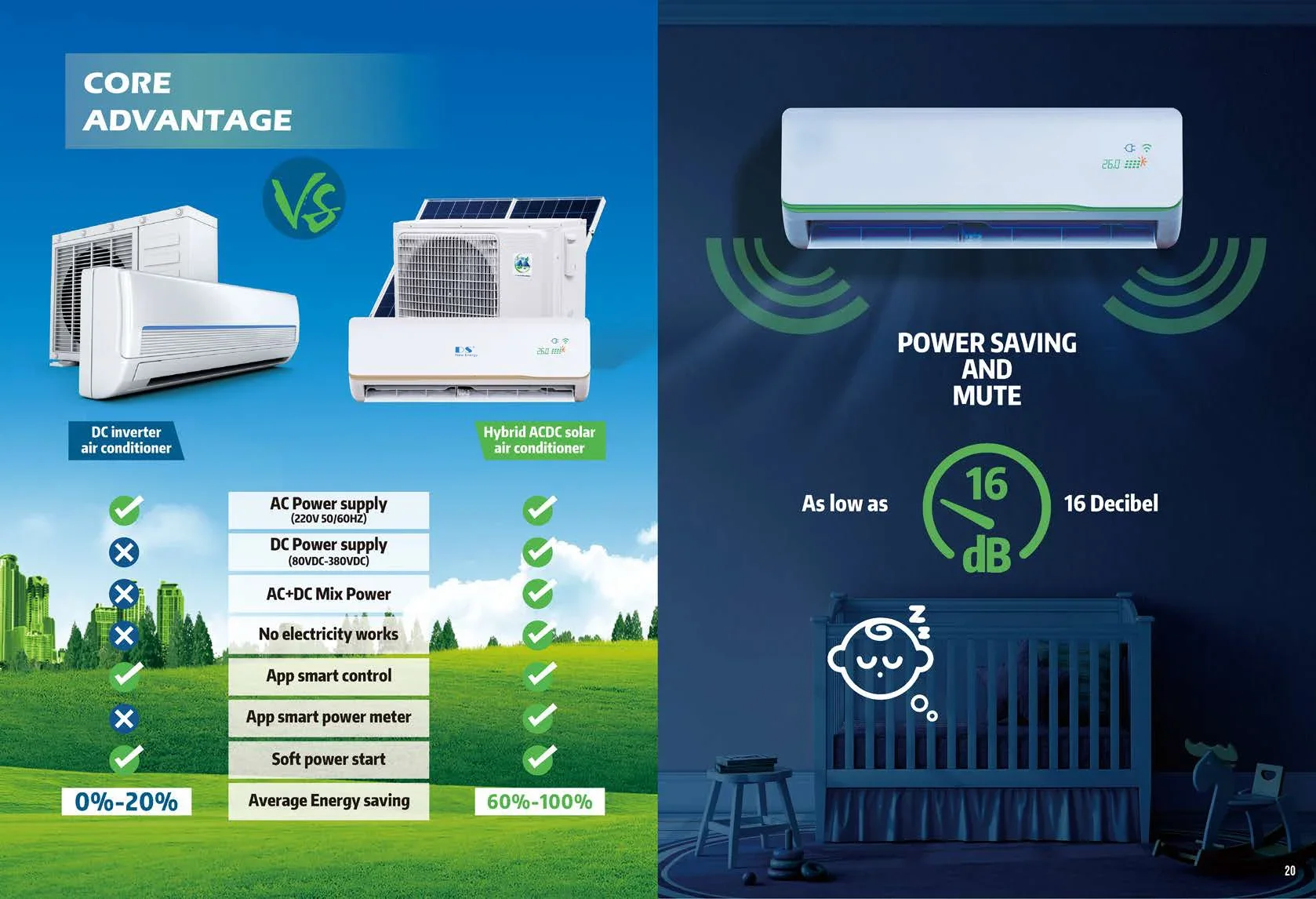 AC/DC Hybrid 12000btu Solar Air Conditioner