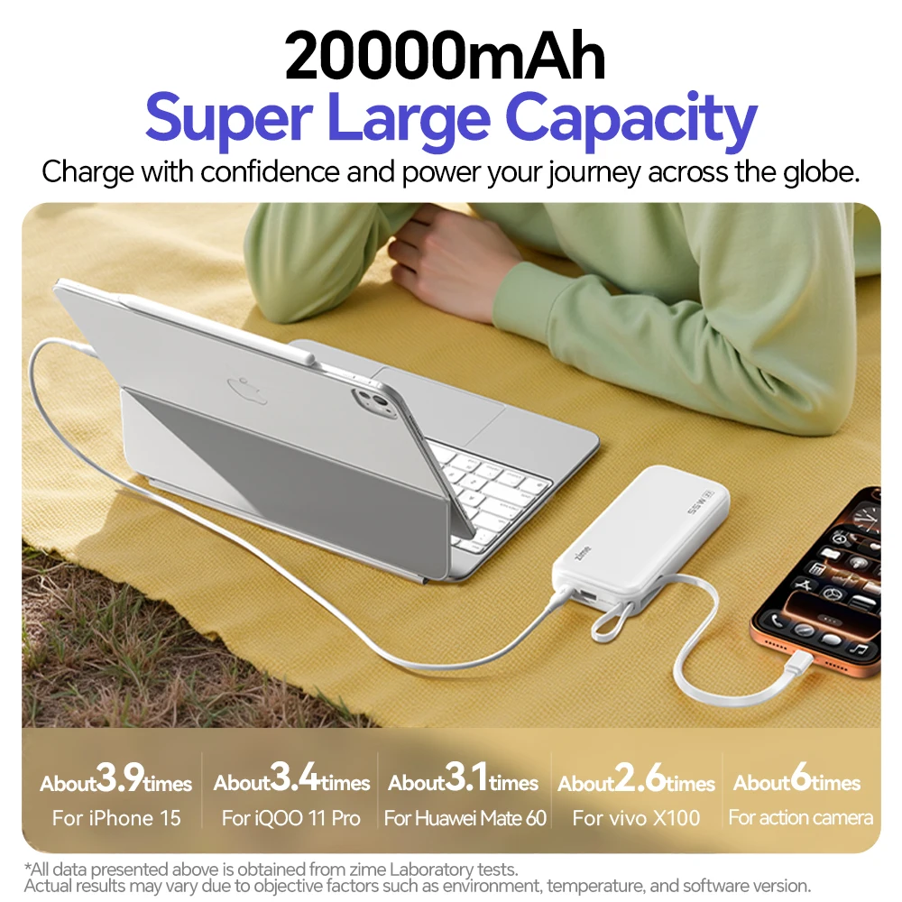 zime 20000mAh Power Bank with Built-in Cable