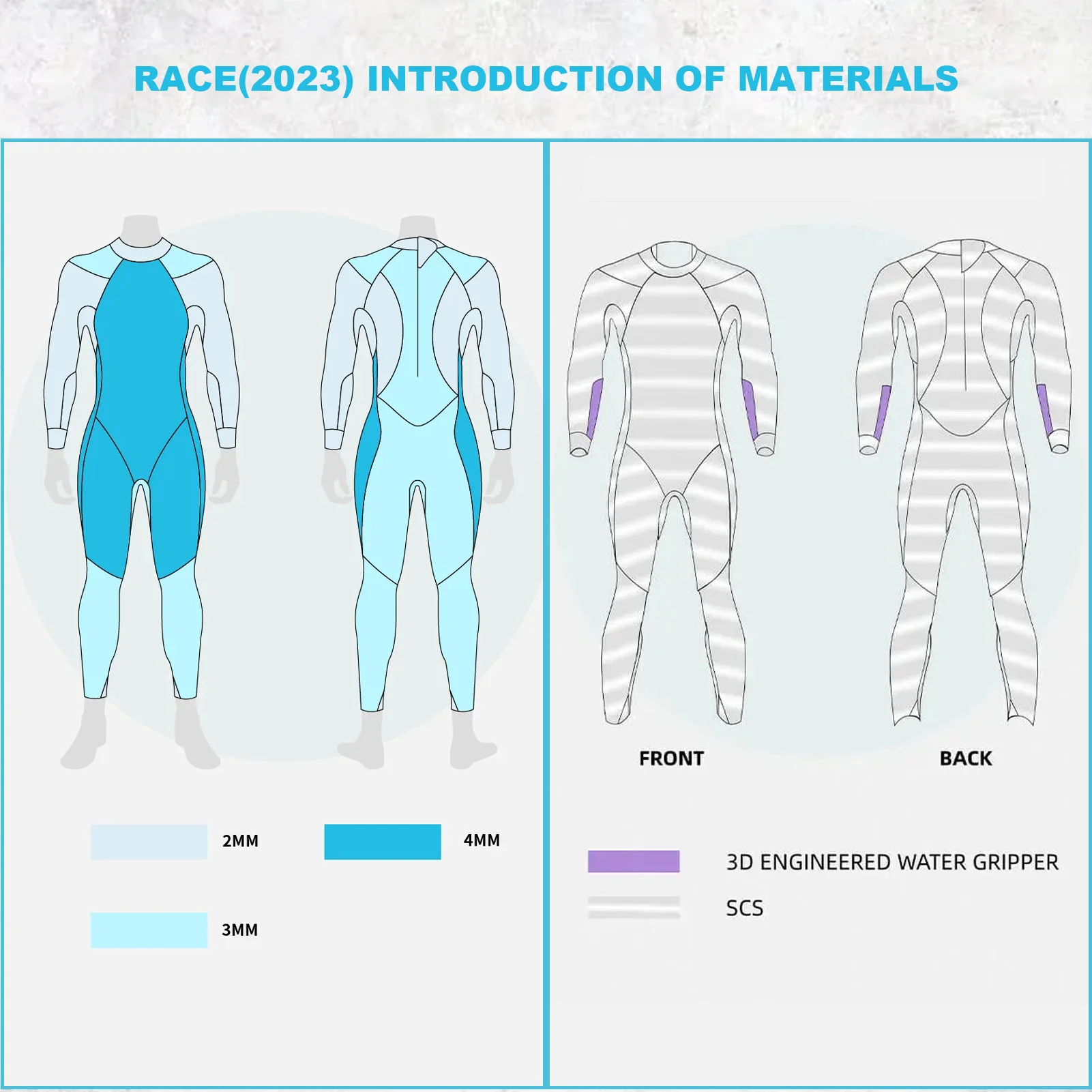 SUMARPO Men Triathlon Wetsuits for Open Water Swimming, 4/2mm Yamamoto Neoprene