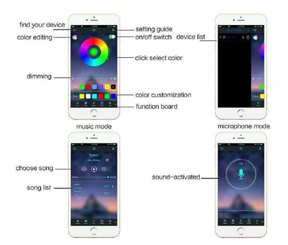 1-20M Bluetooth Control USB Power LED Strip DC 5V RGB 5050 Flexible for Home TV Backlight Desk Decor Screen Led Background Light