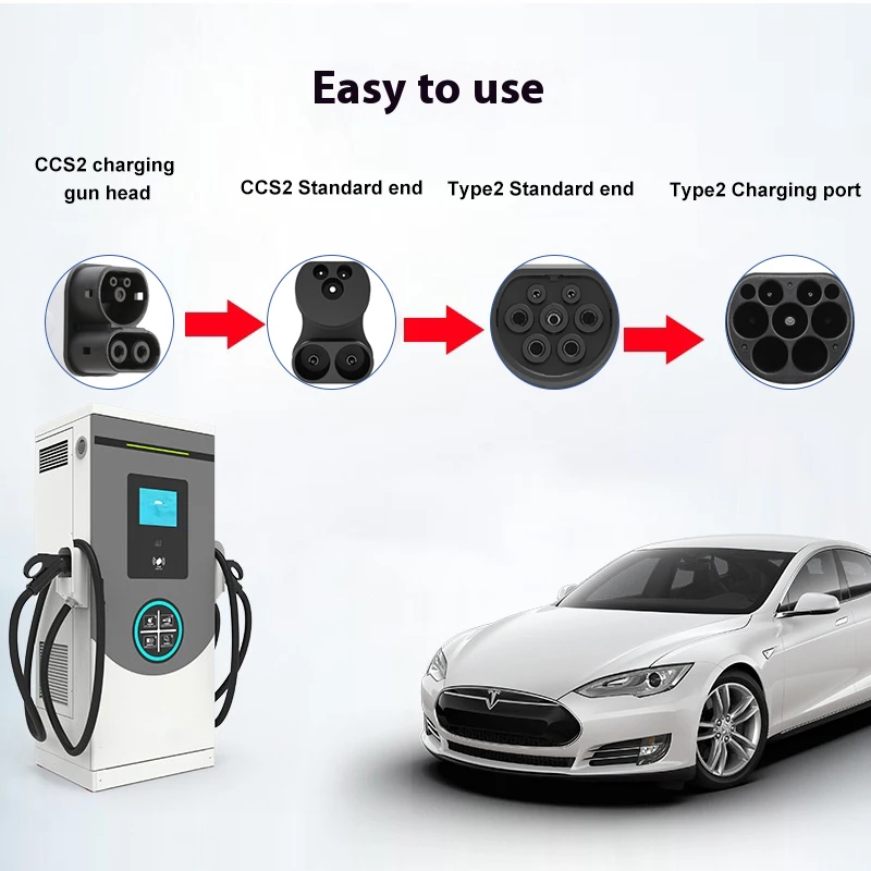 LONLINK CCS2 to Type2 Tesla EV Charging Adapter Convertor CCS Combo 2 EV Charging Compatible with Model S/X Electric Vehicle