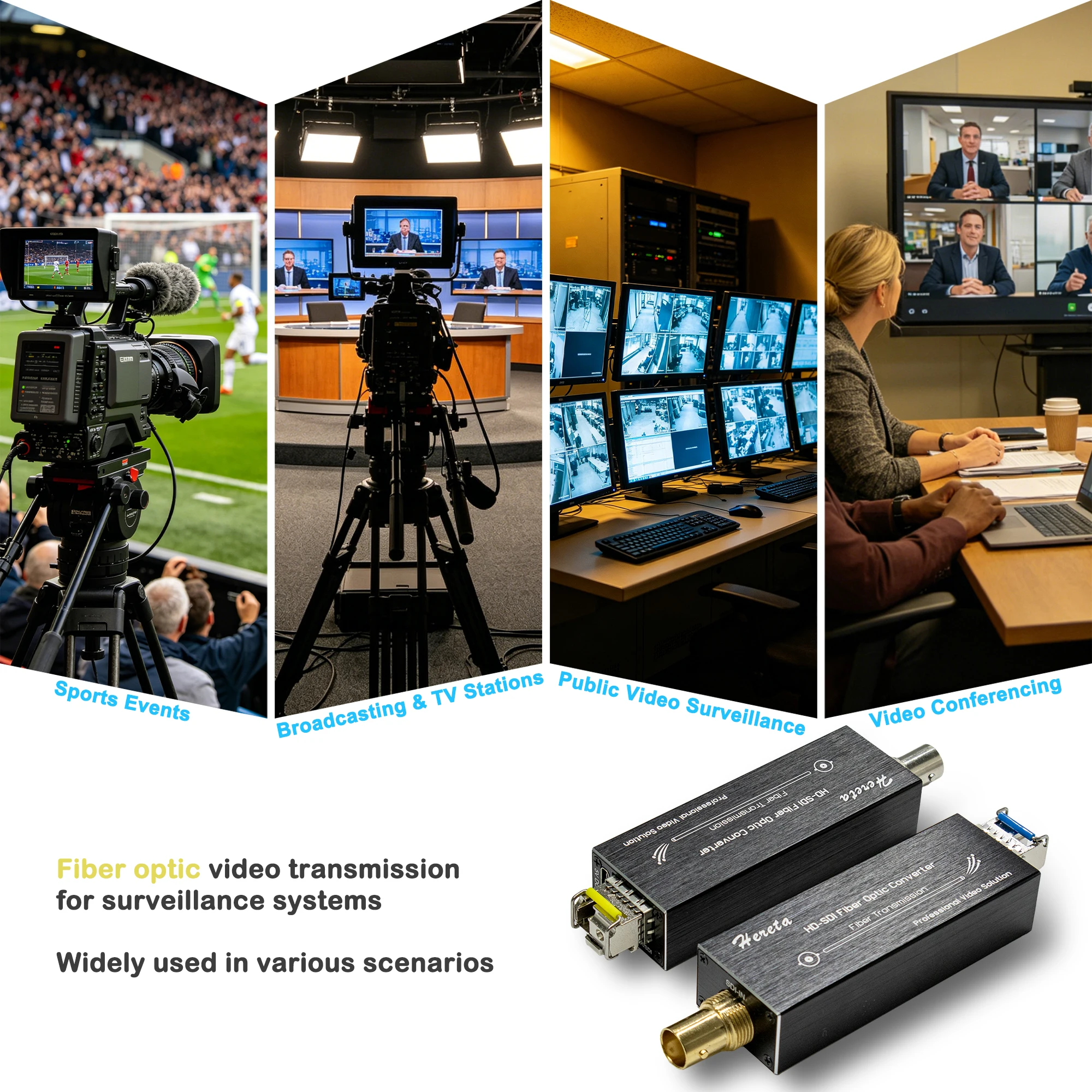 Hereta HD SDI Fiber Converter/Extender 1080P 30HZ SDI Over Fiber Optic Extender Up to 20km Over Single Mode LC Fiber