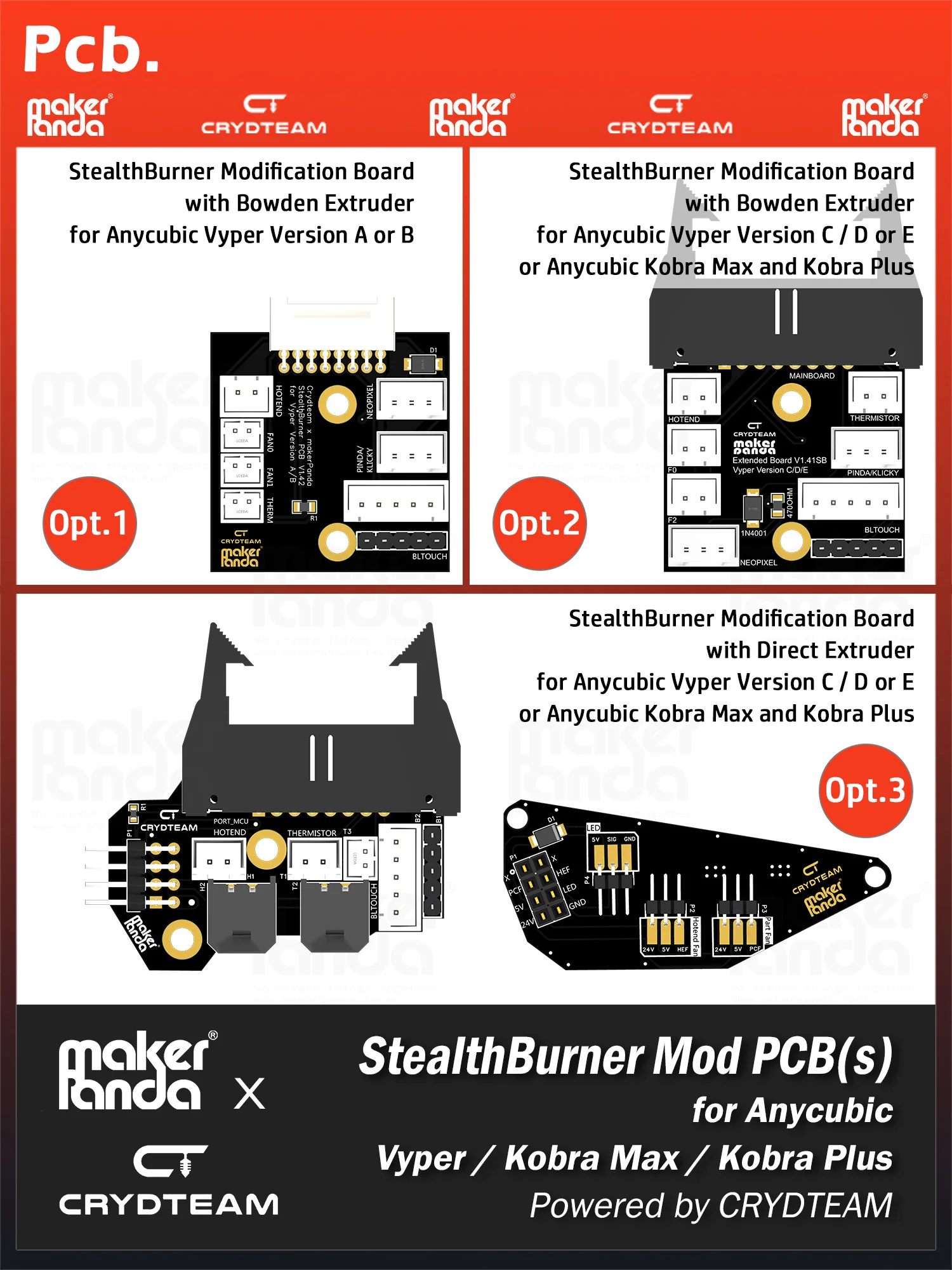 makerPanda StealthBurner Carte PCB pour anycubique Vyper, Kobra Max ou Kobra Plus, modification 62by CRYDTEAM