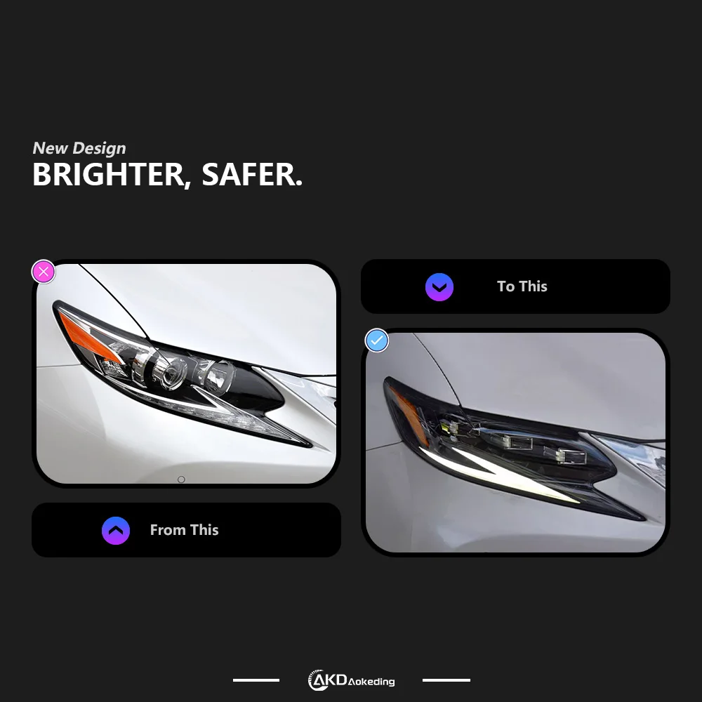 Car Styling Head Lamp For Lexus ES200 Headlight Projector Lens 2015-2017 ES300 ES250 Dynamic Signal Drl Automotive Accessories