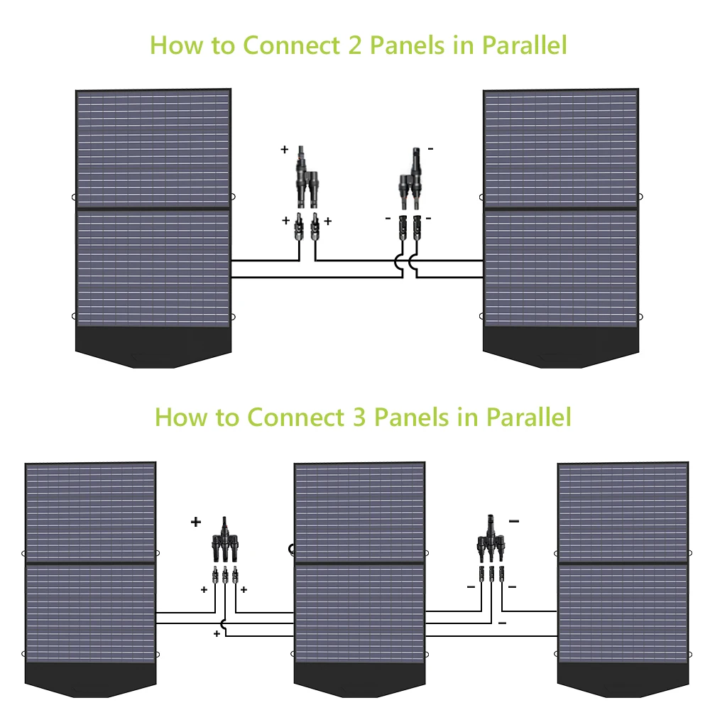 ALLPOWERS 60 100 140W Solarpanel for Jackery / BLUETTI / ECOFLOW Portable Powerstation , Foldable Solar Power Backup for Outdoor