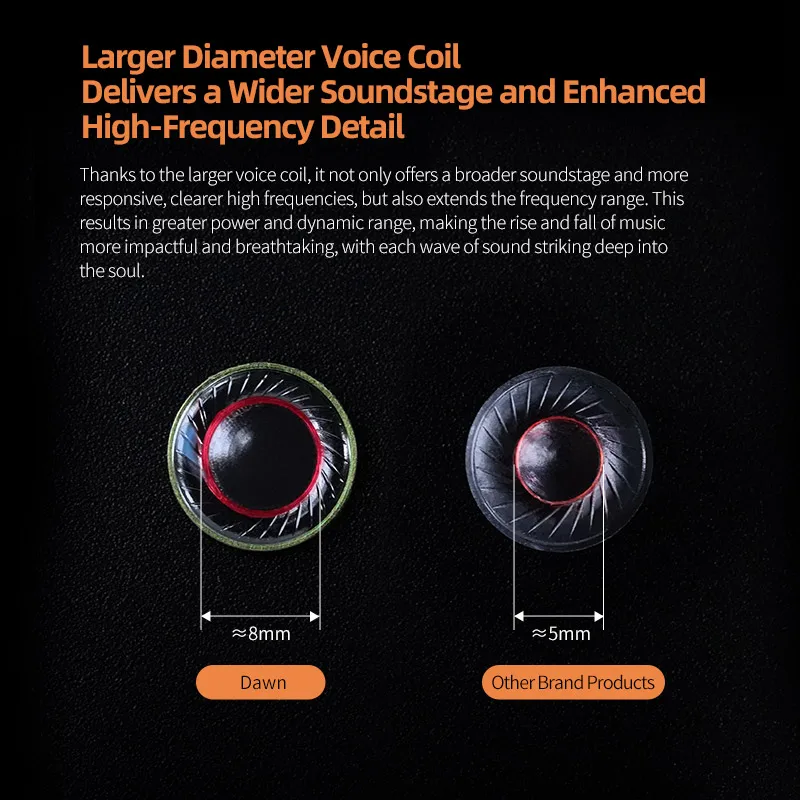 KZ Dawn Наушники Бас-вкладыши Монитор Наушники Спортивная HIFI-гарнитура с шумоподавлением