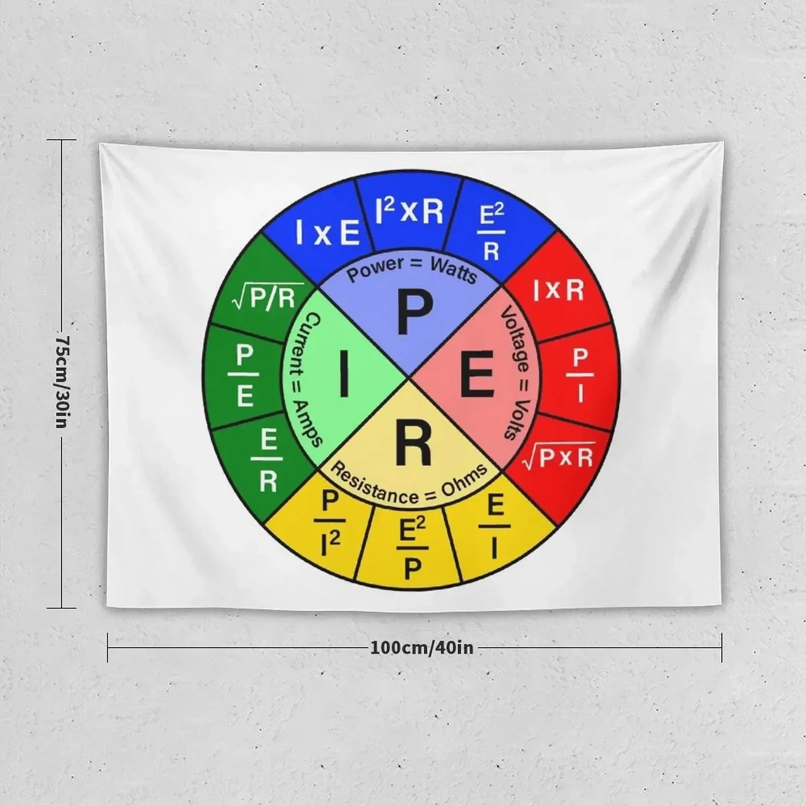 Ohms Law Tapestry Home Decorating Home Decoration Accessories Tapestry