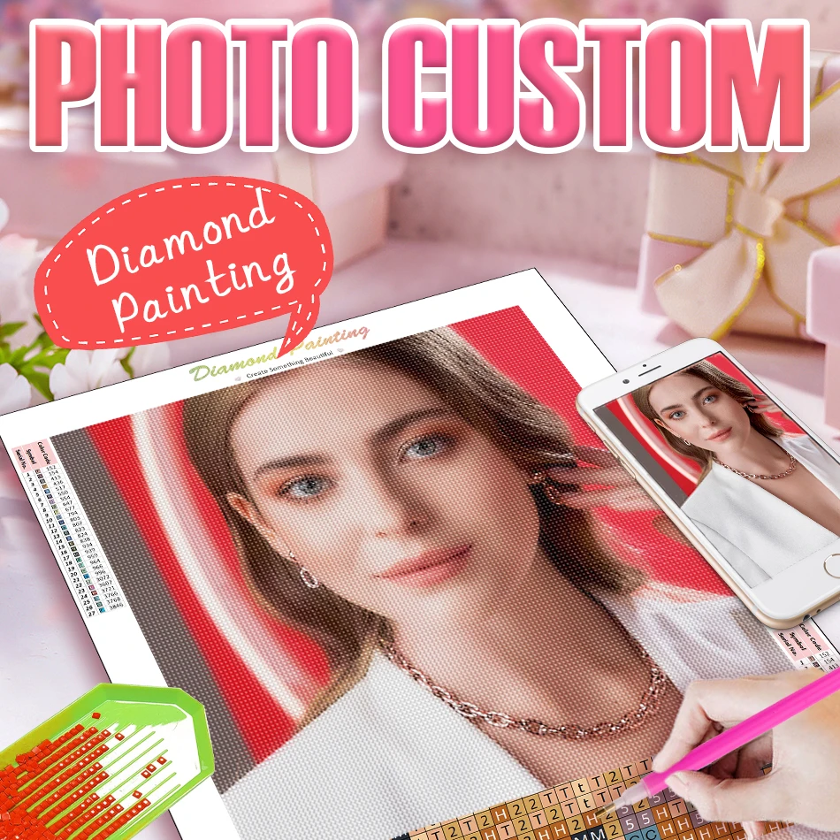 

Photo Custom Diamond Painting Cross Stitch Full Square/Round Rhinestone Diy Diamond Customize People And Landscape Photos Embroi