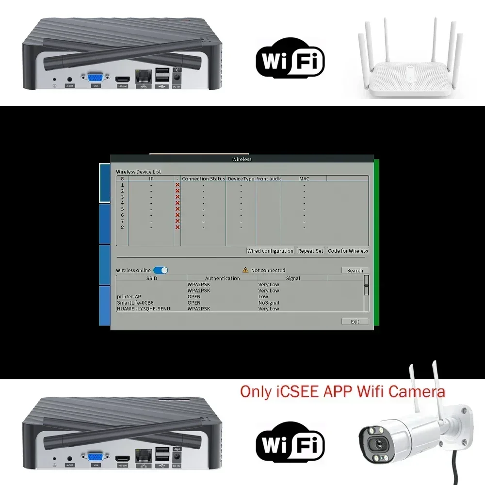 Wireless Connection Router Wifi NVR 8CH 4MP 8MP ICsee WIreless Video Recorder For Surveillance Security System Face Human