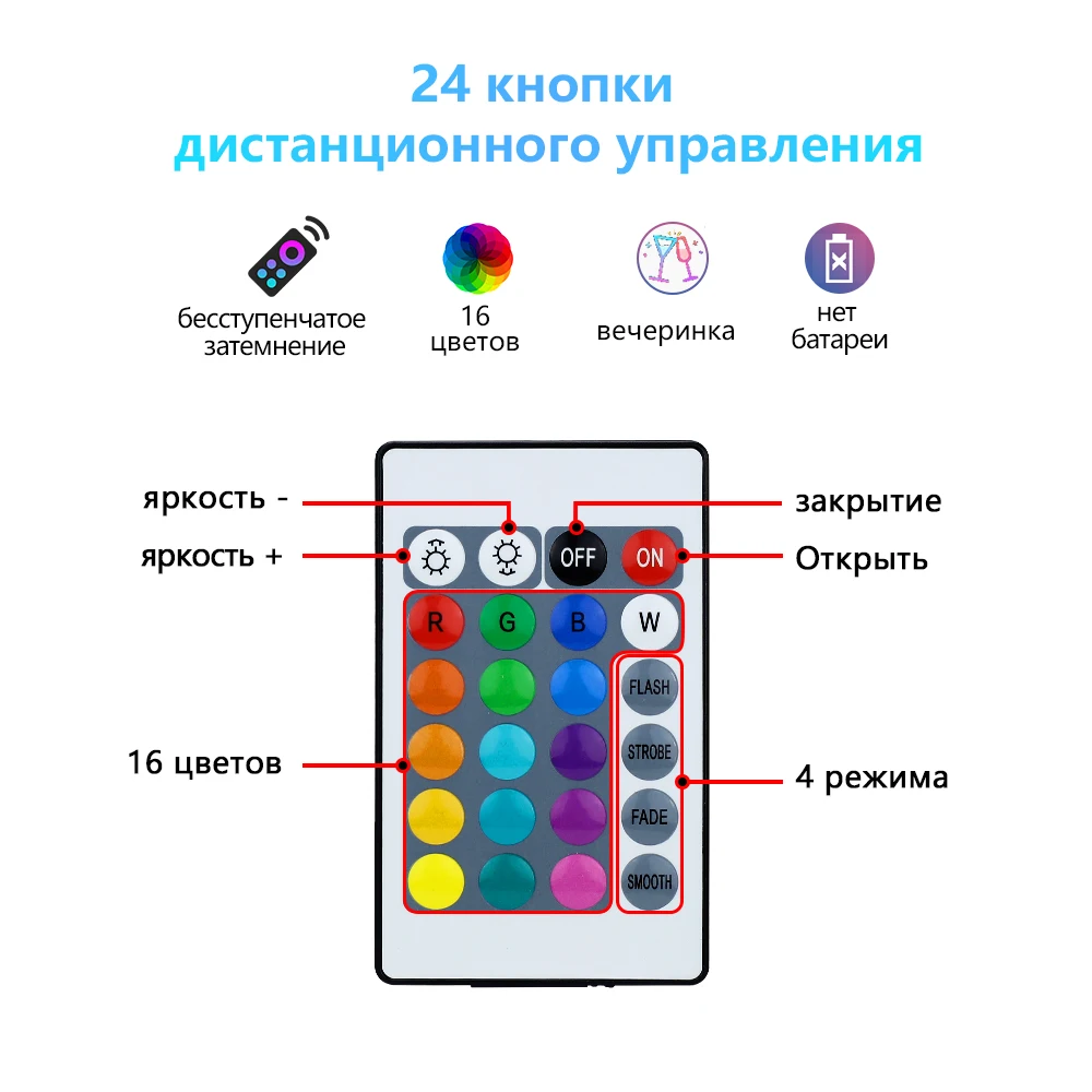 220V E27 LED RGB Lamps 5W 10W 15W IR Remote Control LED Light Bulb Colorful Smart Spotlight LED RGB Lamp Party Home Decora Bulb