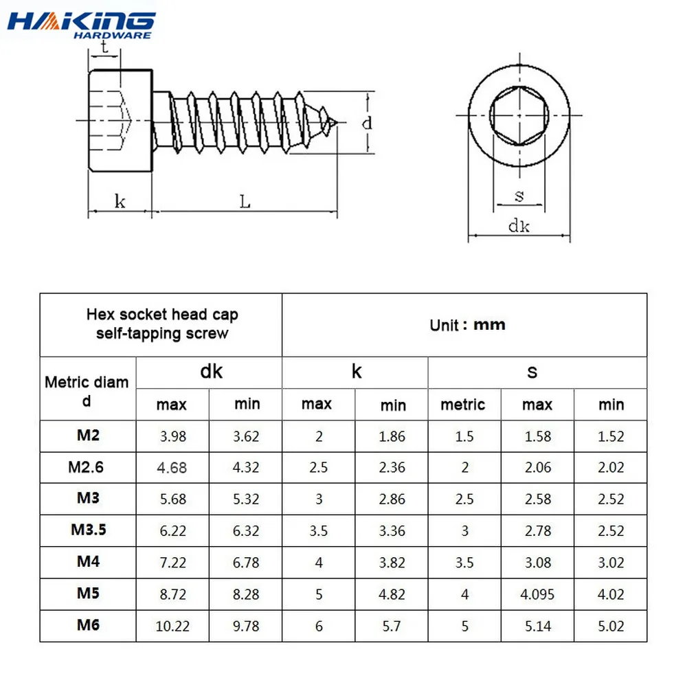 10pcs/lot M2 M2.6 M3 M3.5 M4 M5 M6 Hex Hexagon Socket Cap Head Self Tapping Screw 8.8 Grade Black Carbon Steel Allen Head Screw