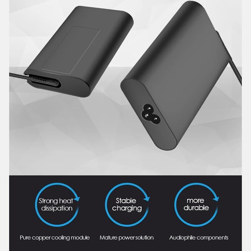 ชาร์จแล็ปท็อป65W สำหรับแล็ปท็อป Dell Type-C Charger adaptor ไฟ20V 3.25A/ป้องกันได้หลายระดับ/ชาร์จได้แฟลช