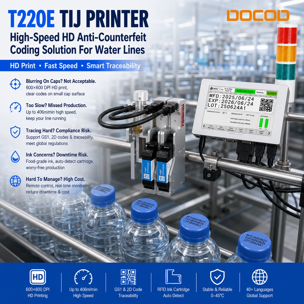 Trending Deals DOCOD OEM/ODM T220E-1 Online High-speed TIJ Printer Thermal Inkjet Coding Machine for Bottle Bag Date Printing