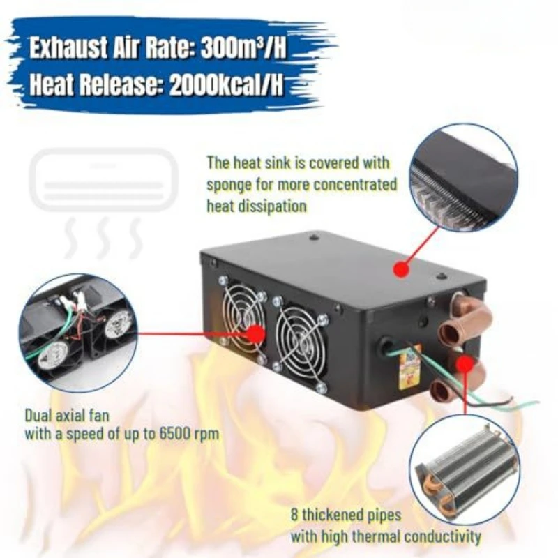 Car Heater Outdoor 12V/24V Cold and Warm Three-hole Fast Heating Heater Winter Truck Defrosting Large Fan High-power Heater