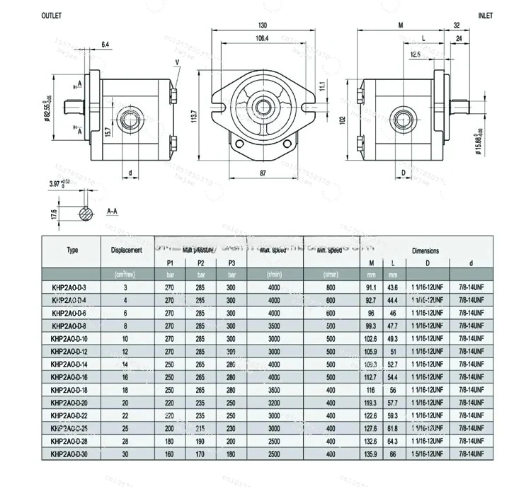 Group 20 Hydraulic Gear Oil Pump Casapa PLP20  PLP10 Gear Pump PLP20.14D0-8 PLP10.6.3D0-30K2-LBB/BA-N-EL-FS