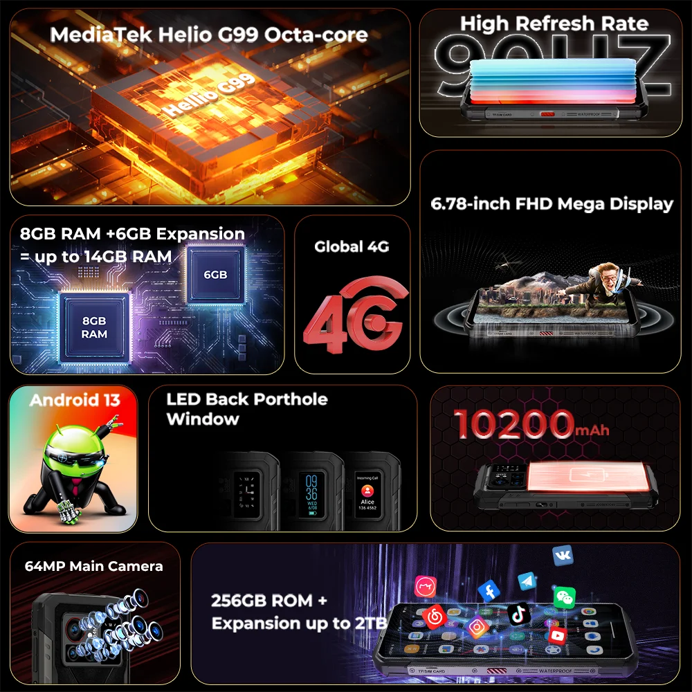 Global Version HOTWAV Cyber X Android Rugged Devices 6.78” FHD+ 90Hz 10200mAh 8GB 256GB 64M Camera 33W Fast Charge