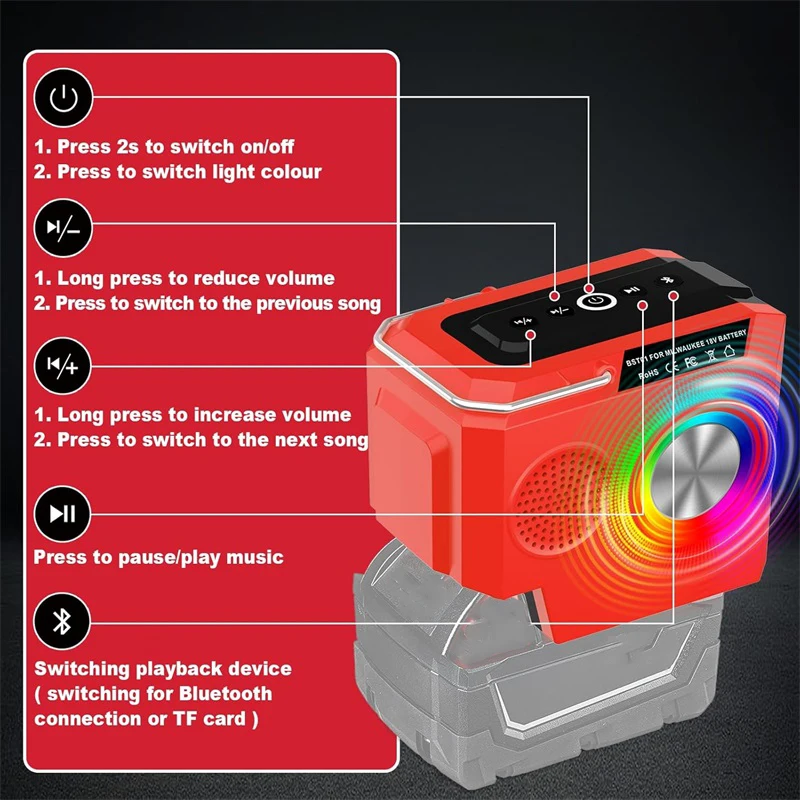 Bluetooth Speaker For Makita/Dewalt/Milwaukee/Bosch 18-20V Li-ion Battery With USB Type-C output Port Player Loudspeaker