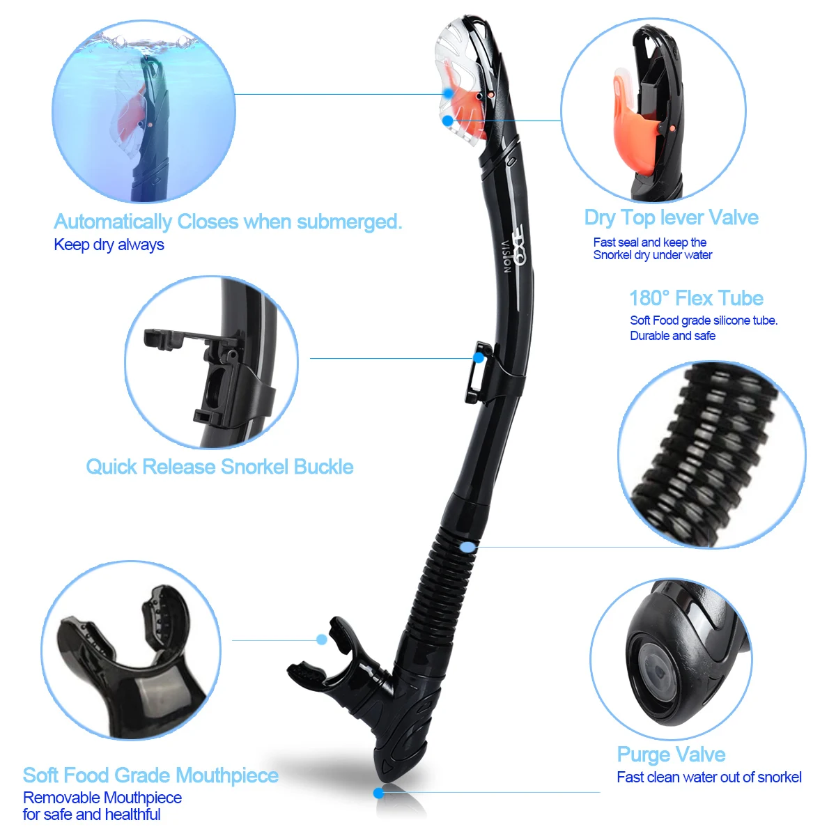 EXP VISION Dry Snorkel para adultos, tubo de buceo de respiración libre, boquilla de silicona de grado alimenticio, equipo de esnórquel