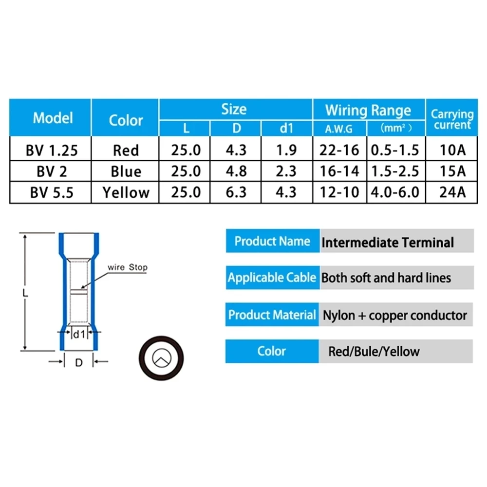 25/50/100PCS Insulated Straight Wire Butt Connector PVC Electrical Crimp Cable Crimp Terminals Connector Set BV1.25 BV2 BV5.5